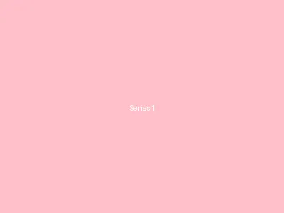 海贼王动漫免费观看网站 - 校园甜心系列合集封面